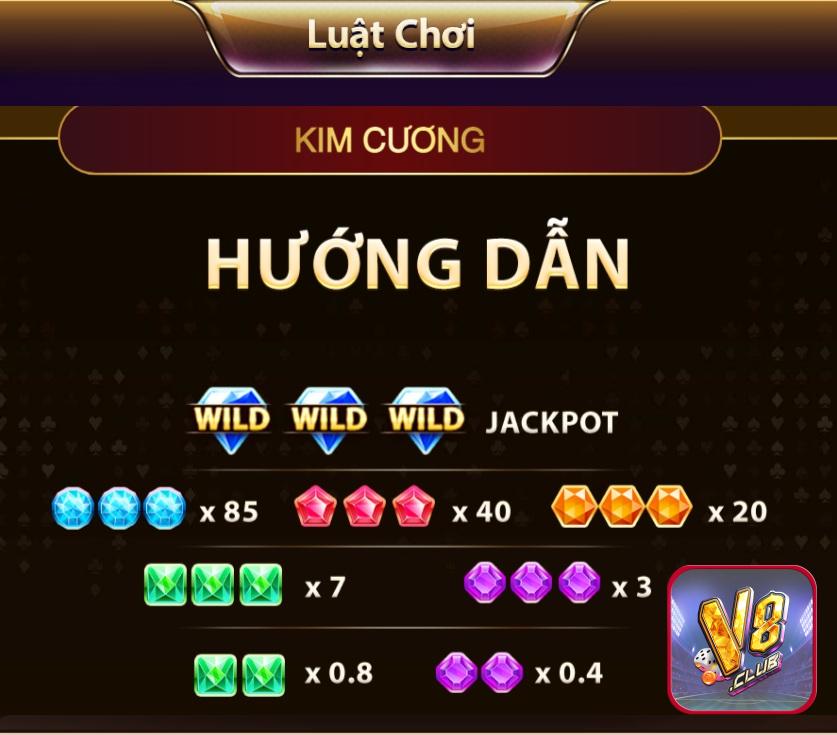 Thông tin liên hệ và dịch vụ khách hàng của Câu lạc bộ Mot88 - Mot88