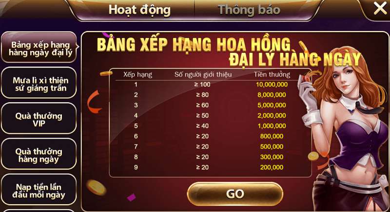 Trò chơi bắn cá xếp hạng Ev8 hay nhất - Ev8