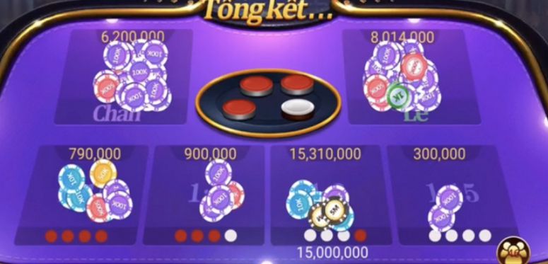 Thành viên Vip88 sẽ nhận được tiền thưởng chào mừng 300% - Vip88
