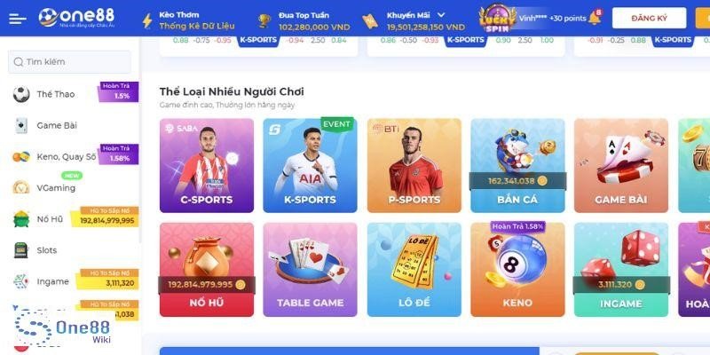 Các tính năng độc đáo của Sodo66 Net - Sodo66