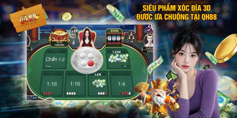 Đánh giá chương trình khuyến mãi và giải thưởng Fun88 - Fun88